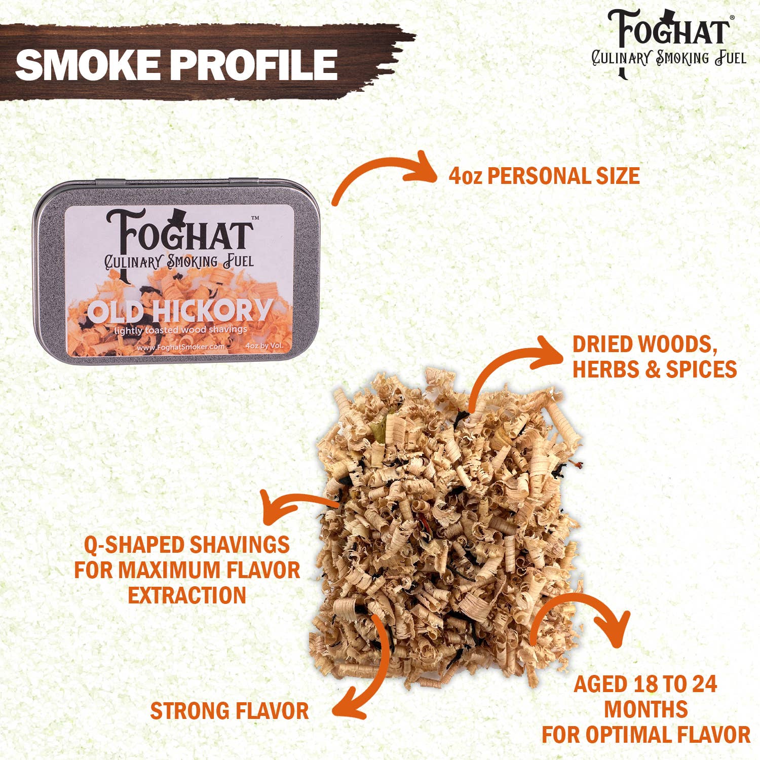 ThousandOaksBarrelCo. - Wholesale Bar Tool - Old Hickory - Foghat Culinary Smoking Fuel5