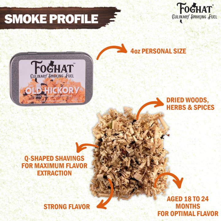 ThousandOaksBarrelCo. - Wholesale Bar Tool - Old Hickory - Foghat Culinary Smoking Fuel5