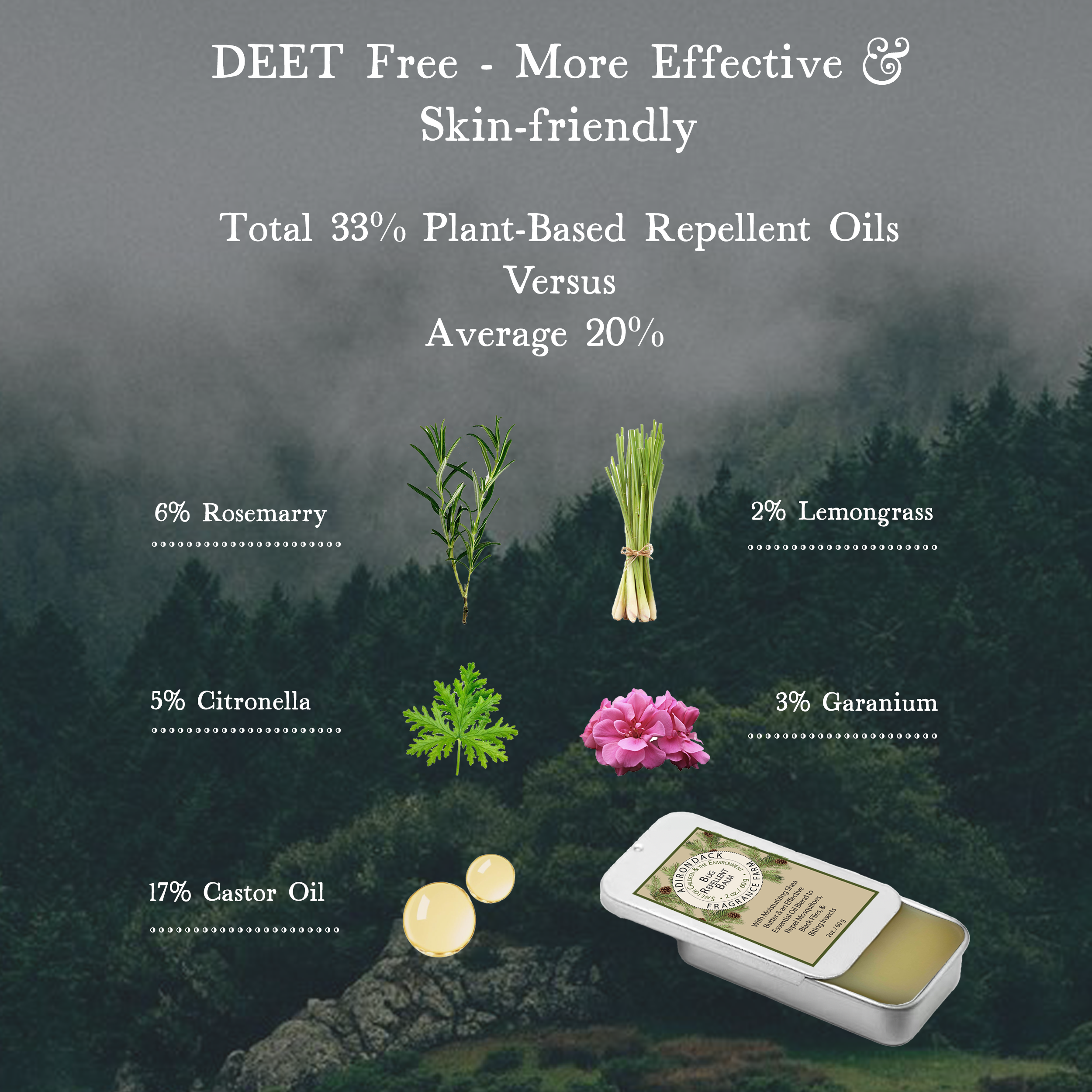 Adirondack Fragrance  Flavor Farm - Wholesale Anti-muggenspray - Bug Repellent Balm | Deet Free | Helemaal natuurlijk | Etherische olie3