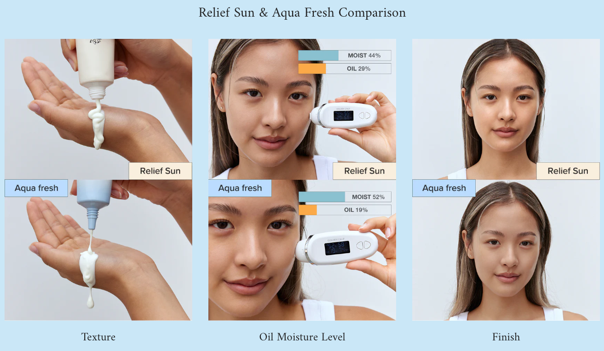 Best Beauty Group - Wholesale Sunscreen - BEAUTY OF JOSEON Relief Sun Aqua Fresh: Rice B5  Sunscreen8