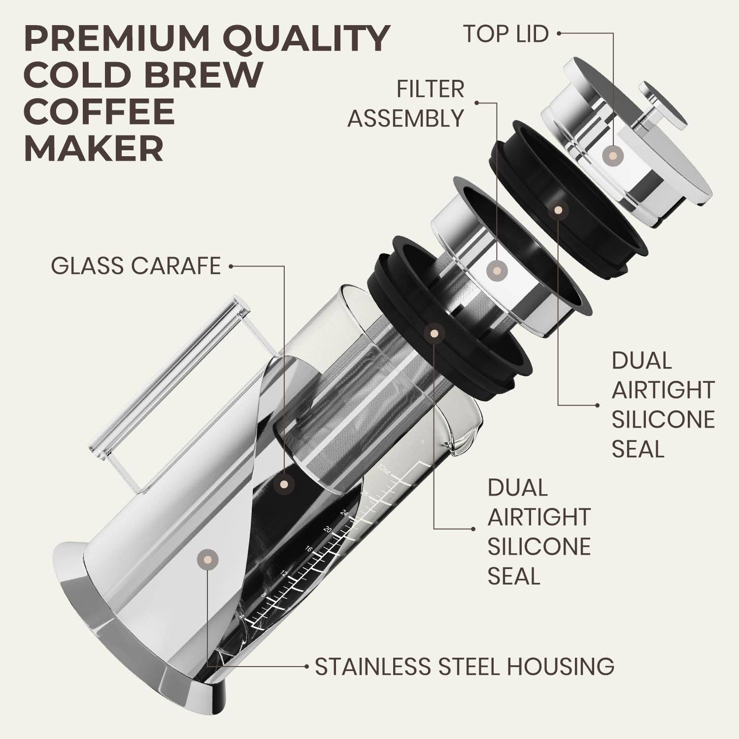 Infinite Basics – Máquina de café por atacado – Cafeteira de Café Cold Brew Cafe Du Chateau - Jarra de Café e Chá Gelado Hermética de 34oz com Rótulo de Medição, Filtro de Aço Inoxidável, Ideal para Armazenamento no Frigorífico1