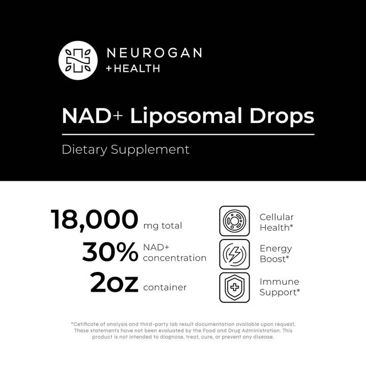 Neurogan Health - Wholesale Oral Supplement/Vitamin - Liposomal NAD+ Liquid Drops