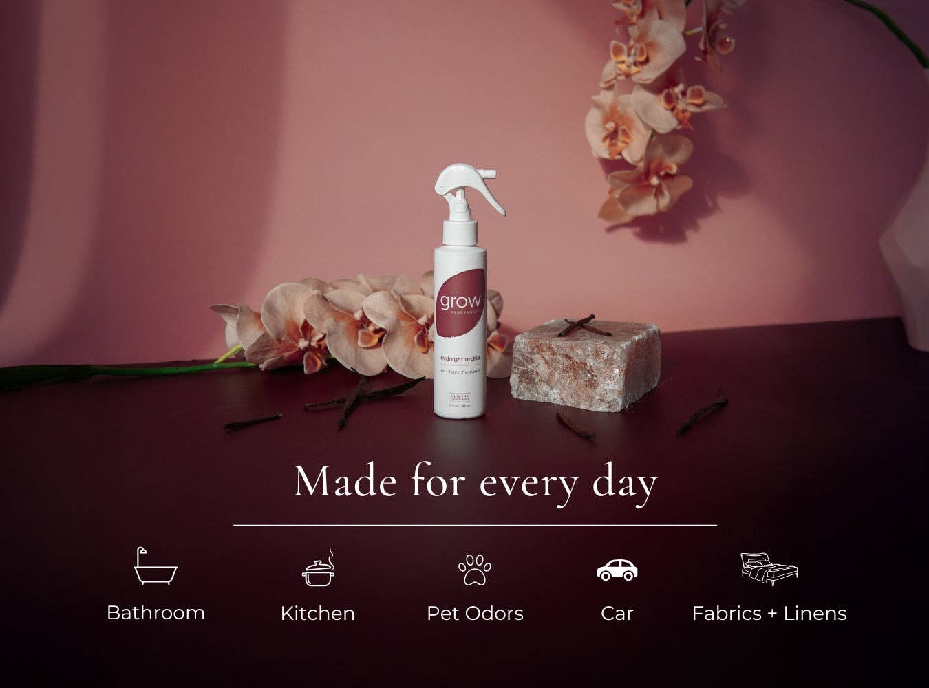 Grow Fragrance - Wholesale Room & Linen Spray - Midnight Orchid Air + Fabric Spray4