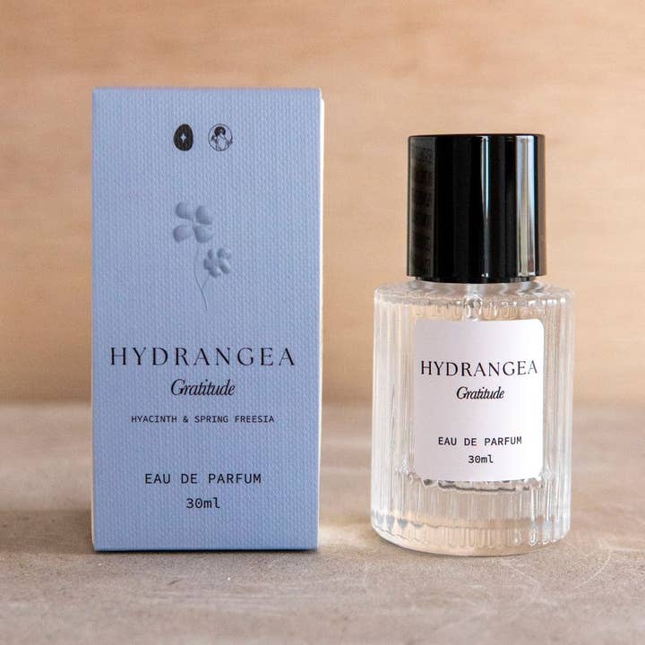 Studio Sol Store - Wholesale Perfume Gift Set - The Complete Perfume Collection7