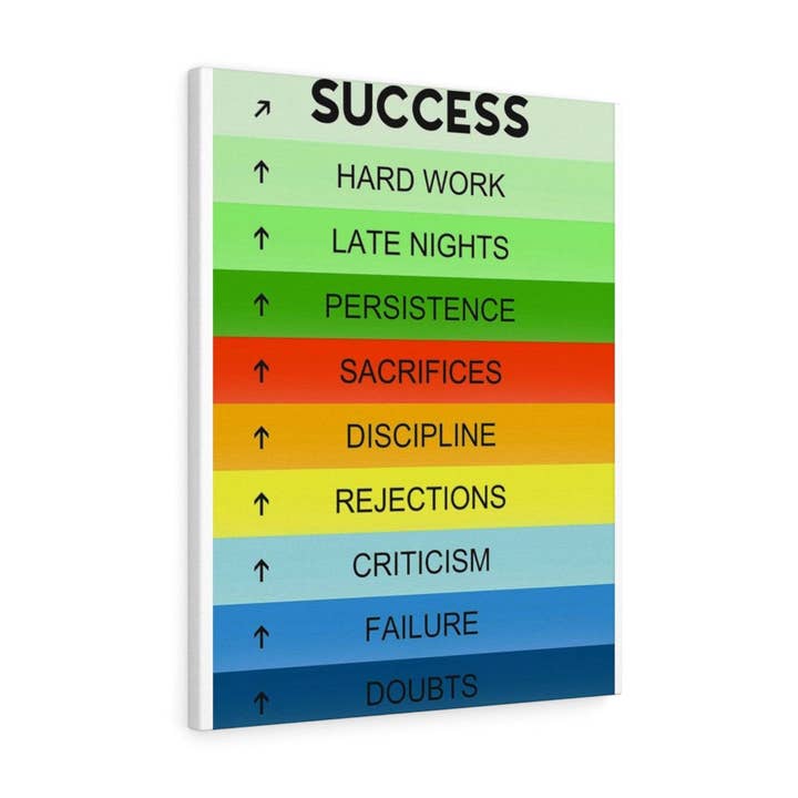 Succes Focus for engroshandel hos True Modern