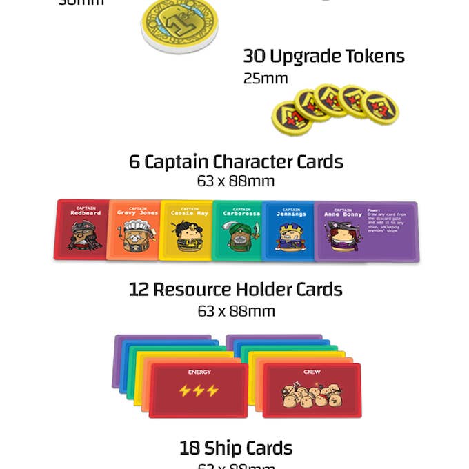 InDiPro - Wholesale Card game - Battle Chips1