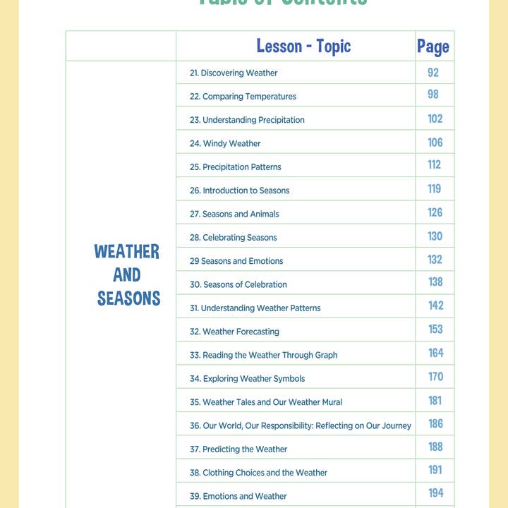 Brings Joy Learning - Wholesale Education - 1st Grade Unit 3: Nature's Symphony4