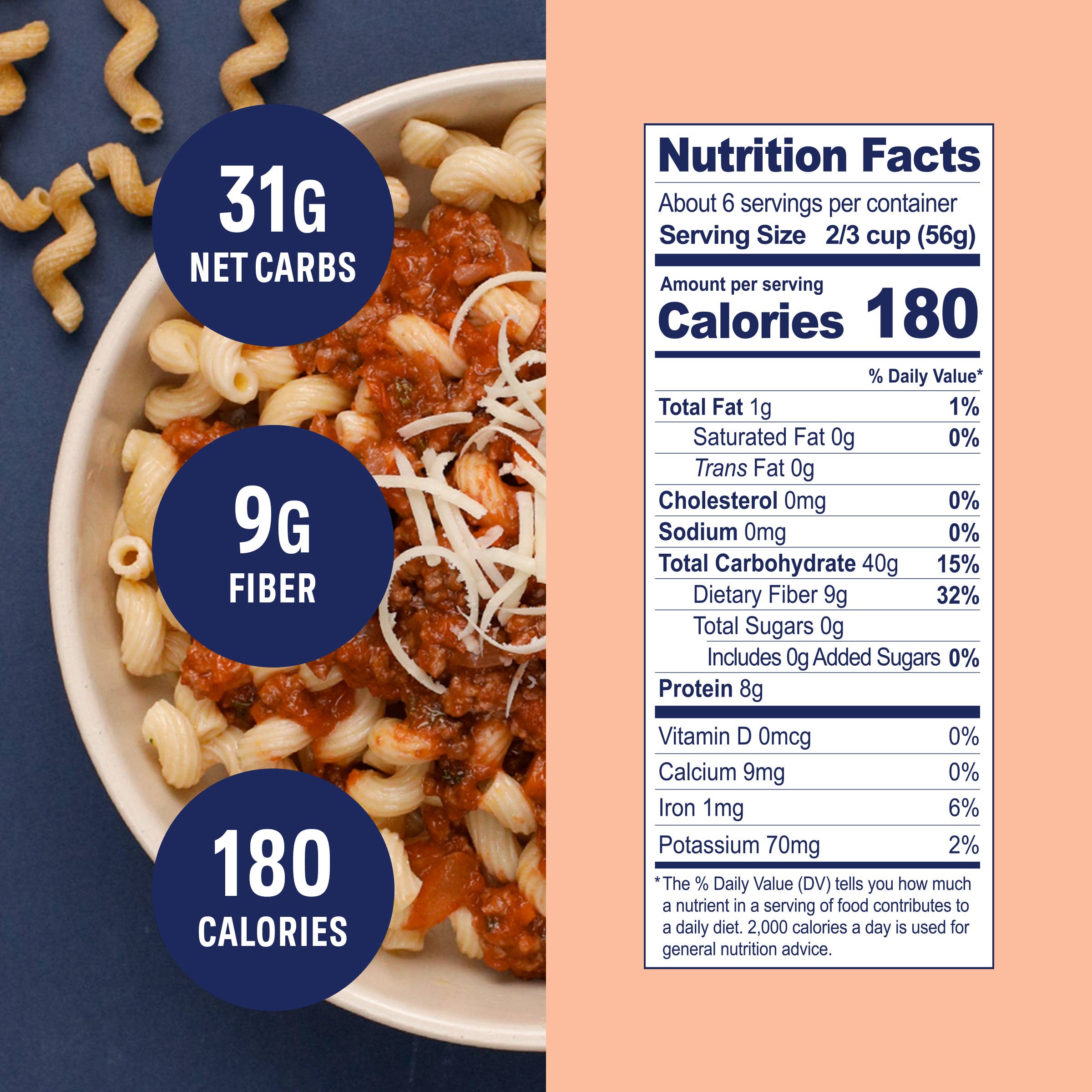 3 Farm Daughters - Wholesale Pasta - CAVATAPPI PASTA HIGH FIBER2