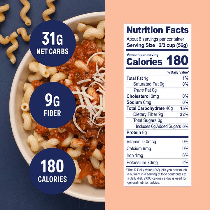 3 Farm Daughters - Wholesale Pasta - CAVATAPPI PASTA HIGH FIBER2