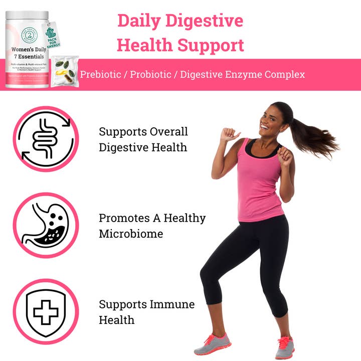 2nd Springs - Wholesale Oral Supplement/Vitamin - 2nd Springs Women's Daily 7 Essentials Daily Vitamin Pack3