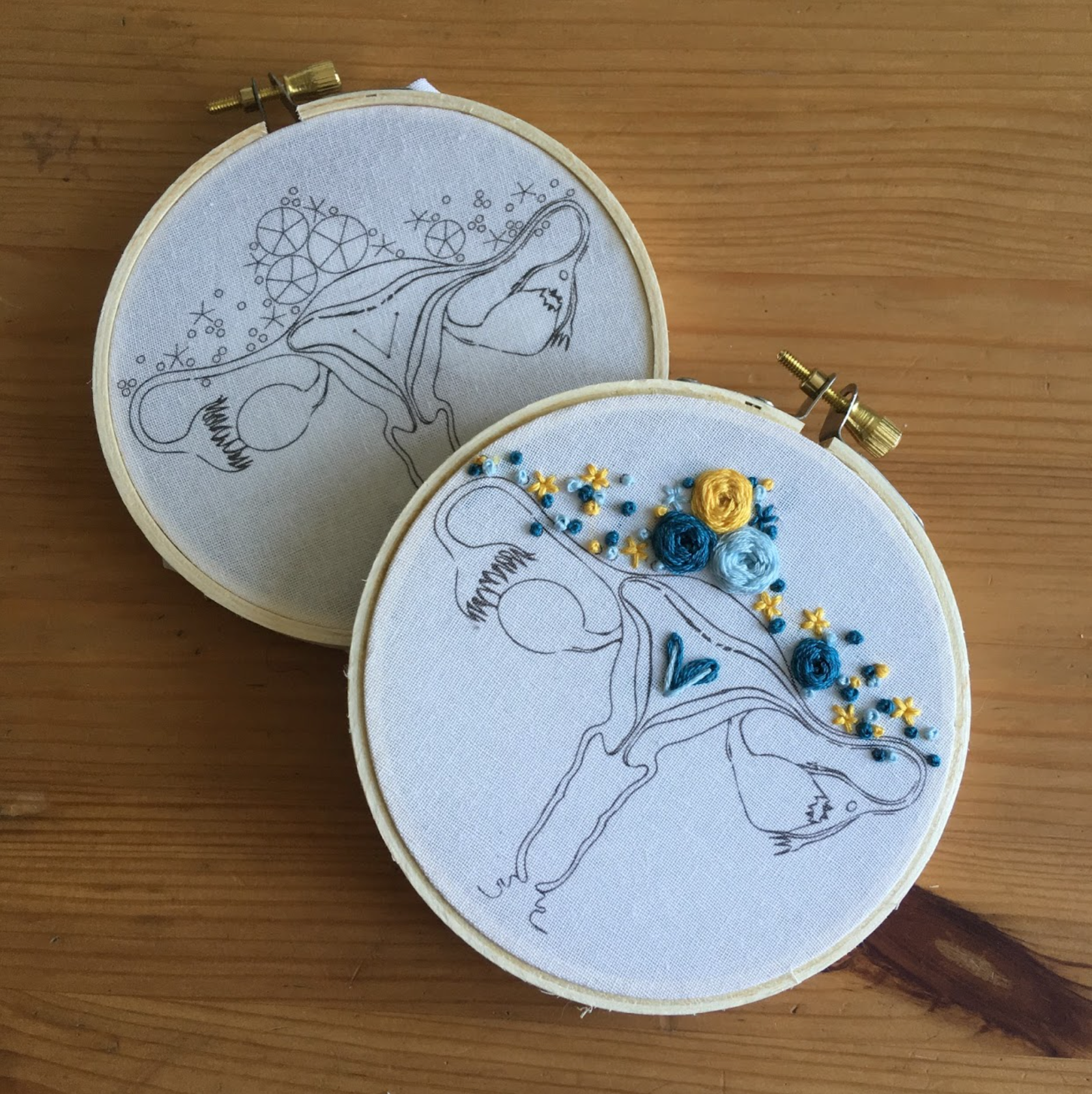 TheComptoir - Wholesale Embroidery/Cross Stitch Supplies - Cuterus bleu - kit de broderie3