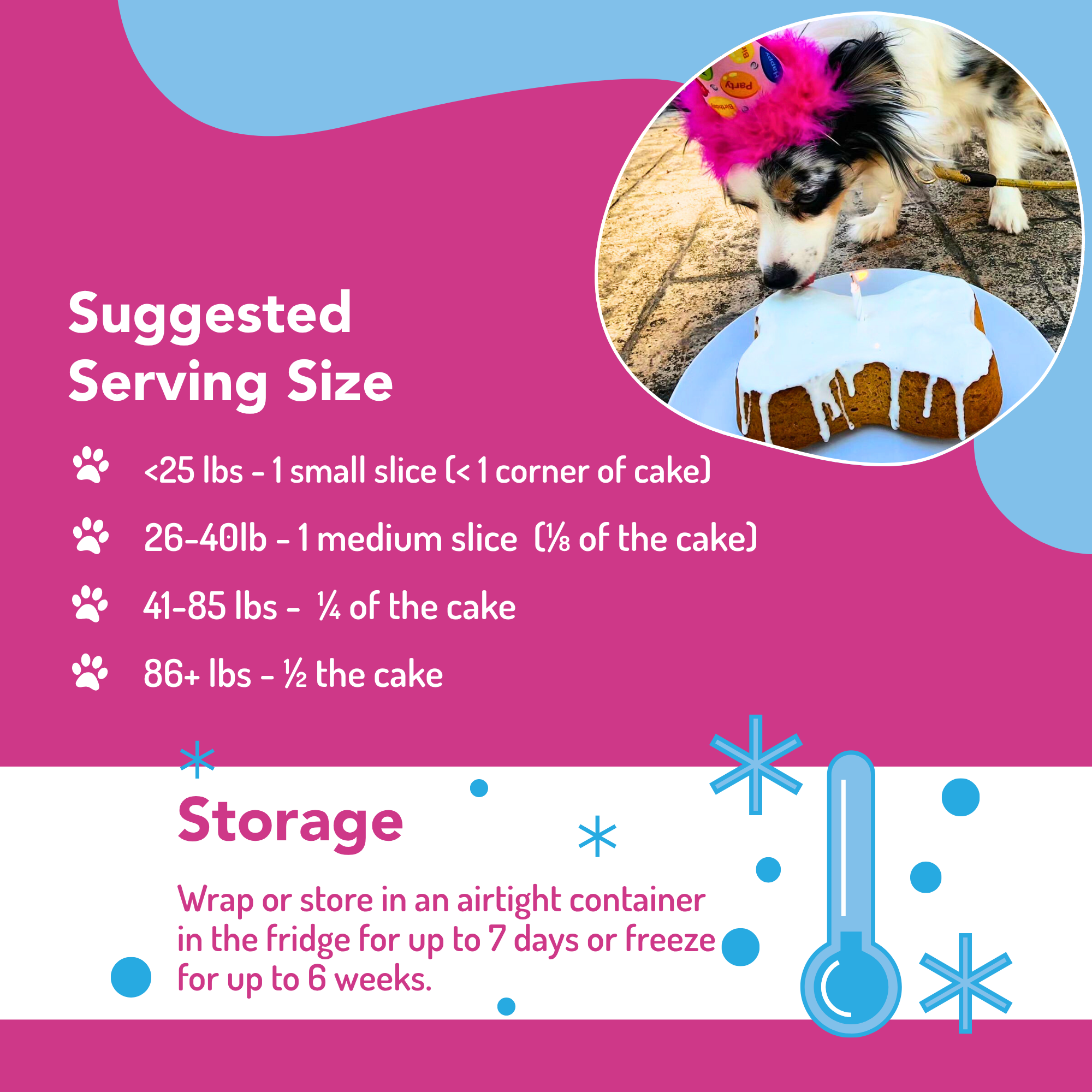 Puppy Cake LLC - Wholesale Pet Treats - Dog - Dog Birthday Cake Kit6