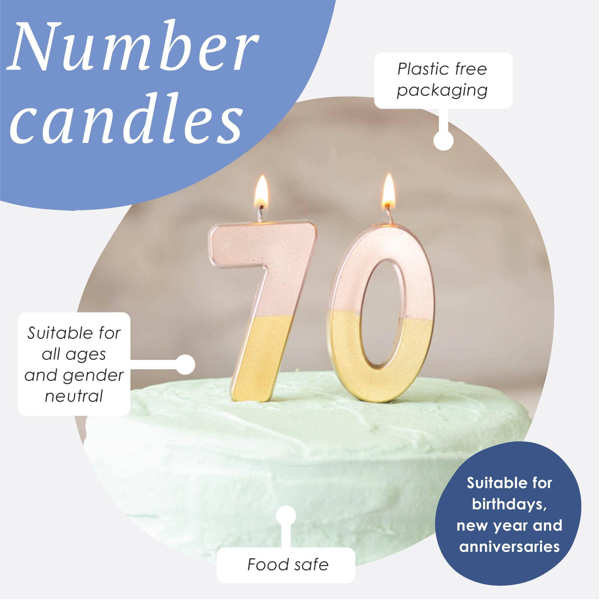 Talking Tables EU - Wholesale Cake Candle - Rose Gold Dipped Number Birthday Candles Starter Set - 0-91