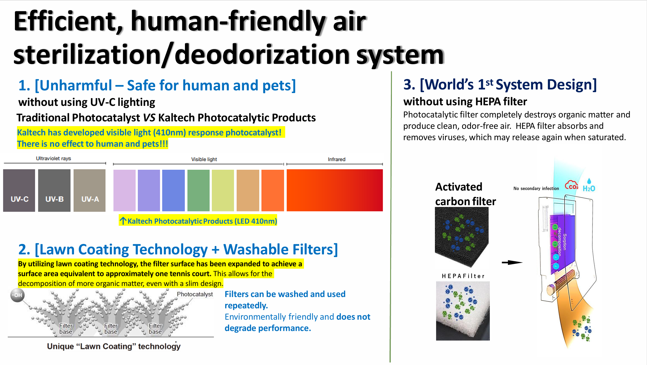 Kaltech – Engroshandel Luftrenser – Kaltech Luftrenser Sæt, Vaskbare Filtre, Fremstillet i Japan18