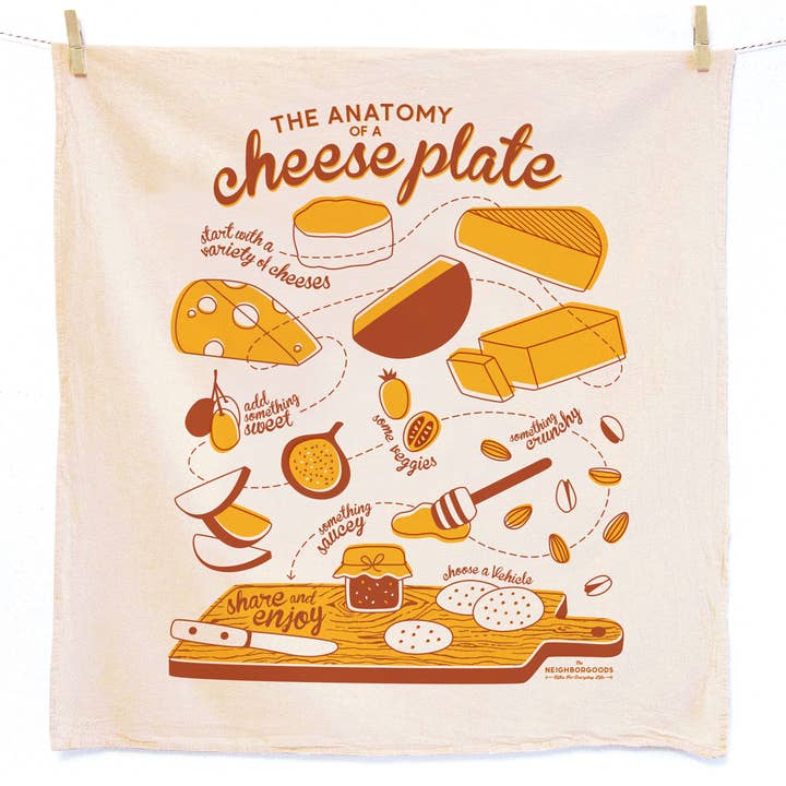 The Neighborgoods - Wholesale Tea Towel - CHEESE BOARD (Cheese, Fig, Olives) - Tea Towel Set of 3