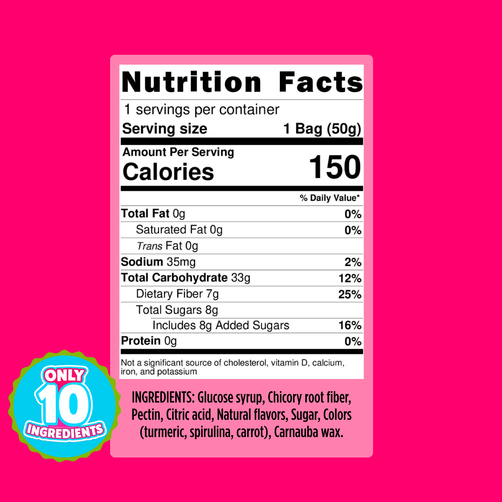 Häppy Candy - Wholesale Gummy - Häppy Candy Big Apple1