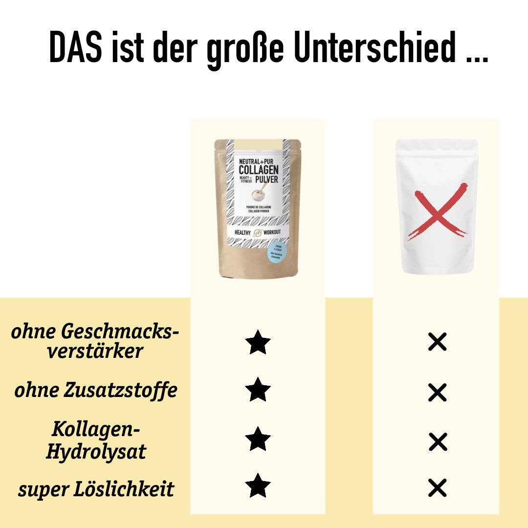 Organic Workout - Wholesale Protein/superfood powder - Collagen Powder - Beef, neutral and pure4