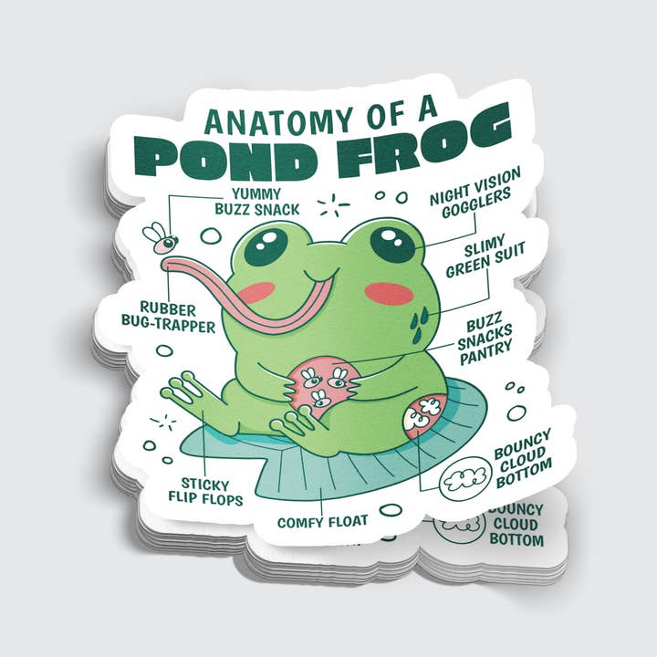 Mimic Gaming Co - Wholesale Sticker - Anatomy of a Frog Chibi Sticker - 3"