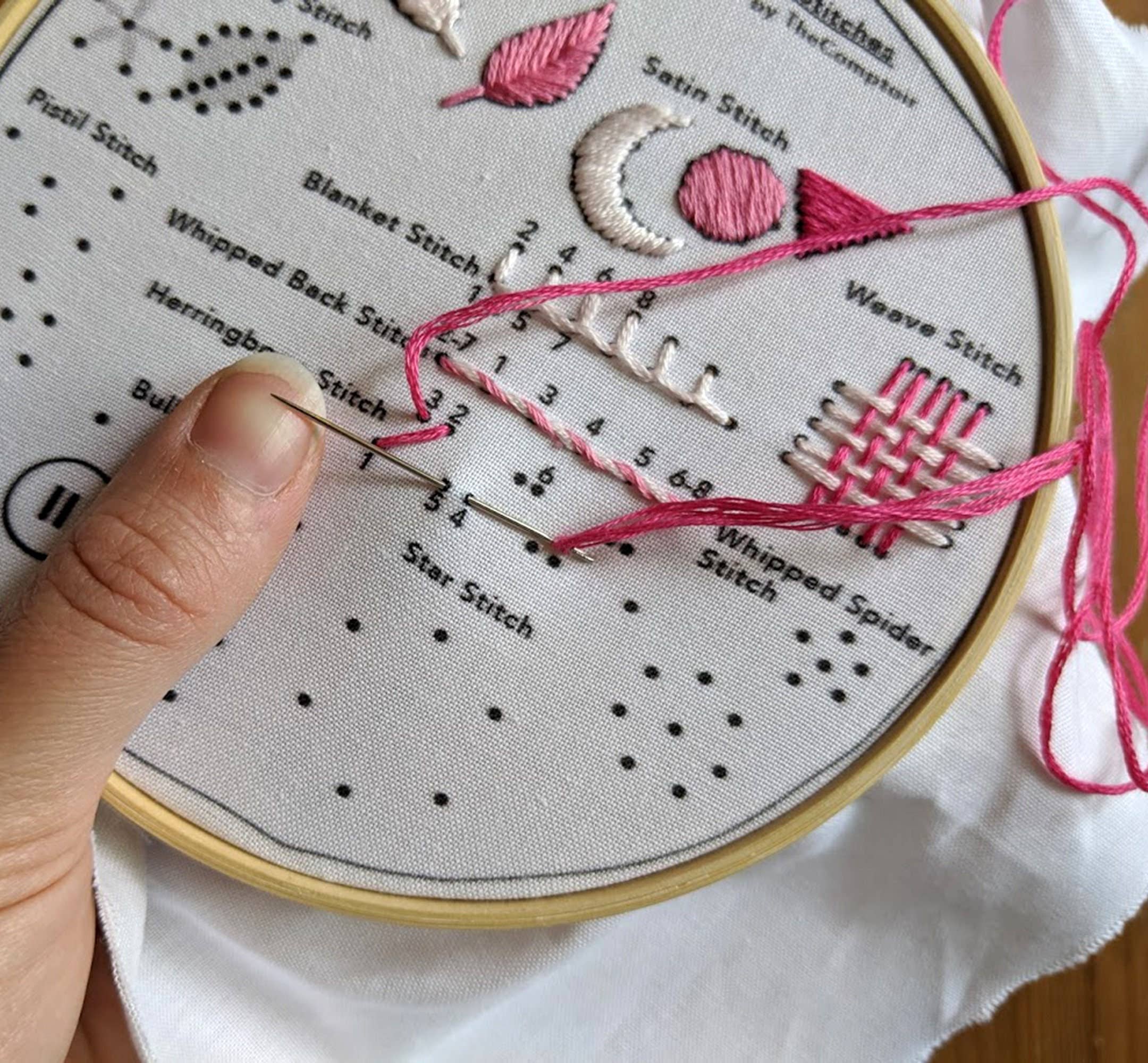 TheComptoir - Vendita all'ingrosso Attrezzatura per ricamo/punto croce - Kit de broderie des points avancés3