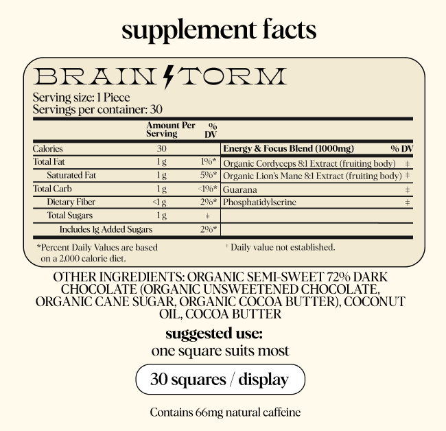 Alice Mushrooms - Wholesale Chocolate Bar - Brainstorm Singles — mushroom chocolates for focus 3