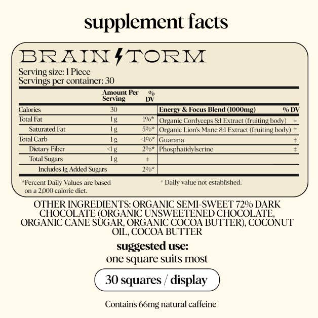 Alice Mushrooms - Wholesale Chocolate Bar - Brainstorm Singles — mushroom chocolates for focus 3