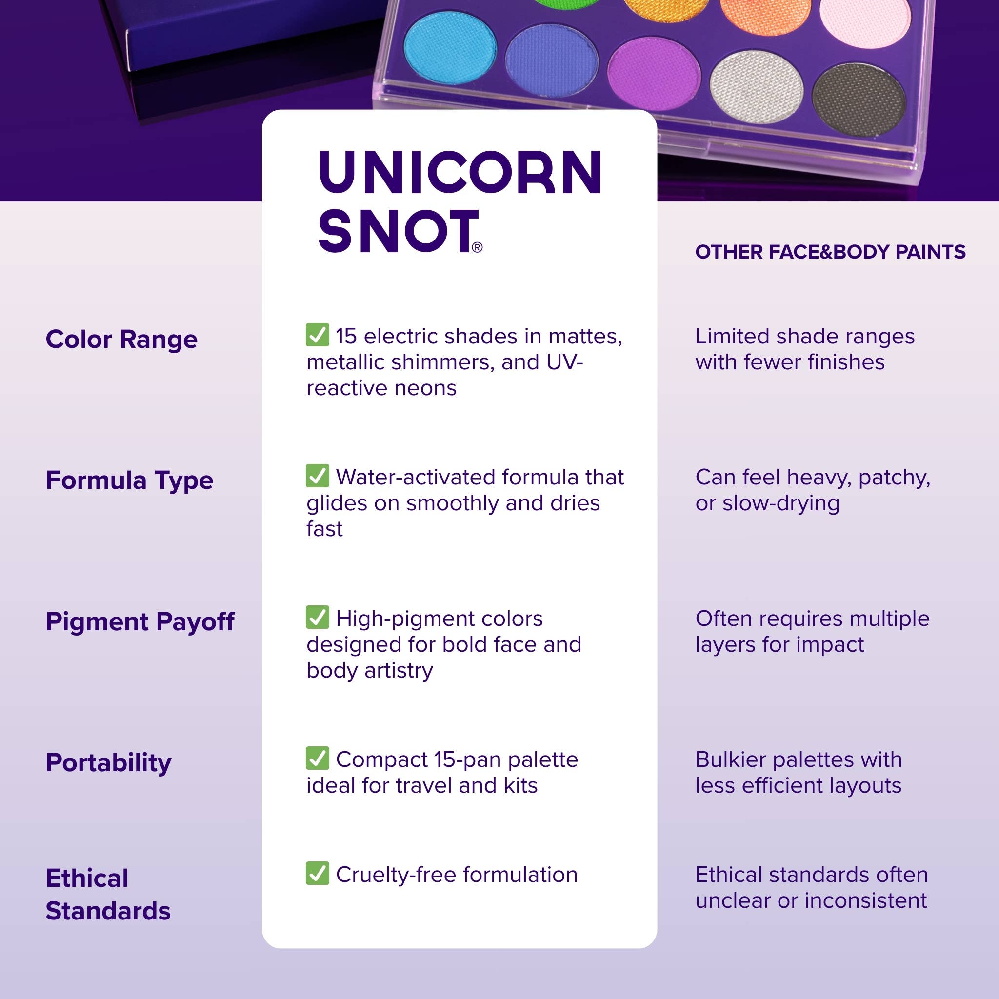 Unicorn Snot | Glitter Beauty - Wholesale Face Paint - Adult - DayPaint | Face & Body Paint | Water-Activated Face Paint3