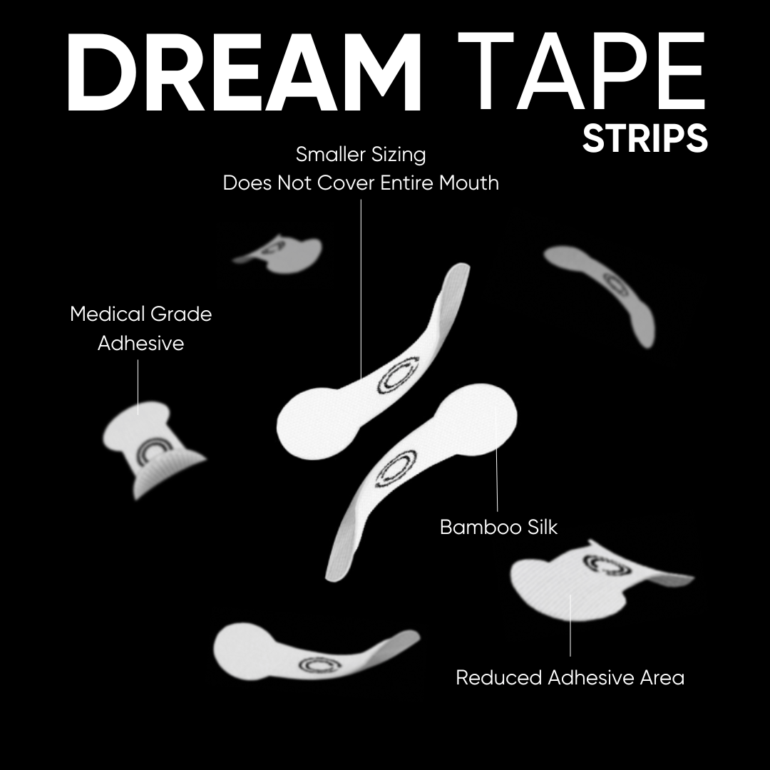 Dream Recovery - Wholesale Sleep/Eye Mask - Dream Mouth Tape20