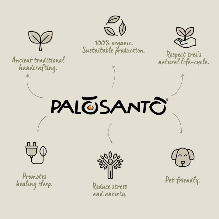 Herborea srl - Wholesale Incense - Incense Sticks Palo Santo Reserva Oro - 5 Sticks6