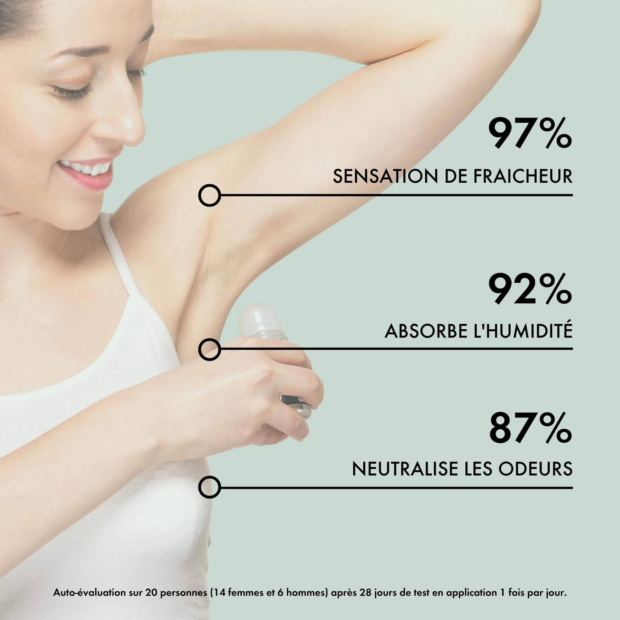 LA CREME LIBRE - Wholesale Deodorant - Unisex - Care Deodorant Refill - 115ml - Sensitive Skin1