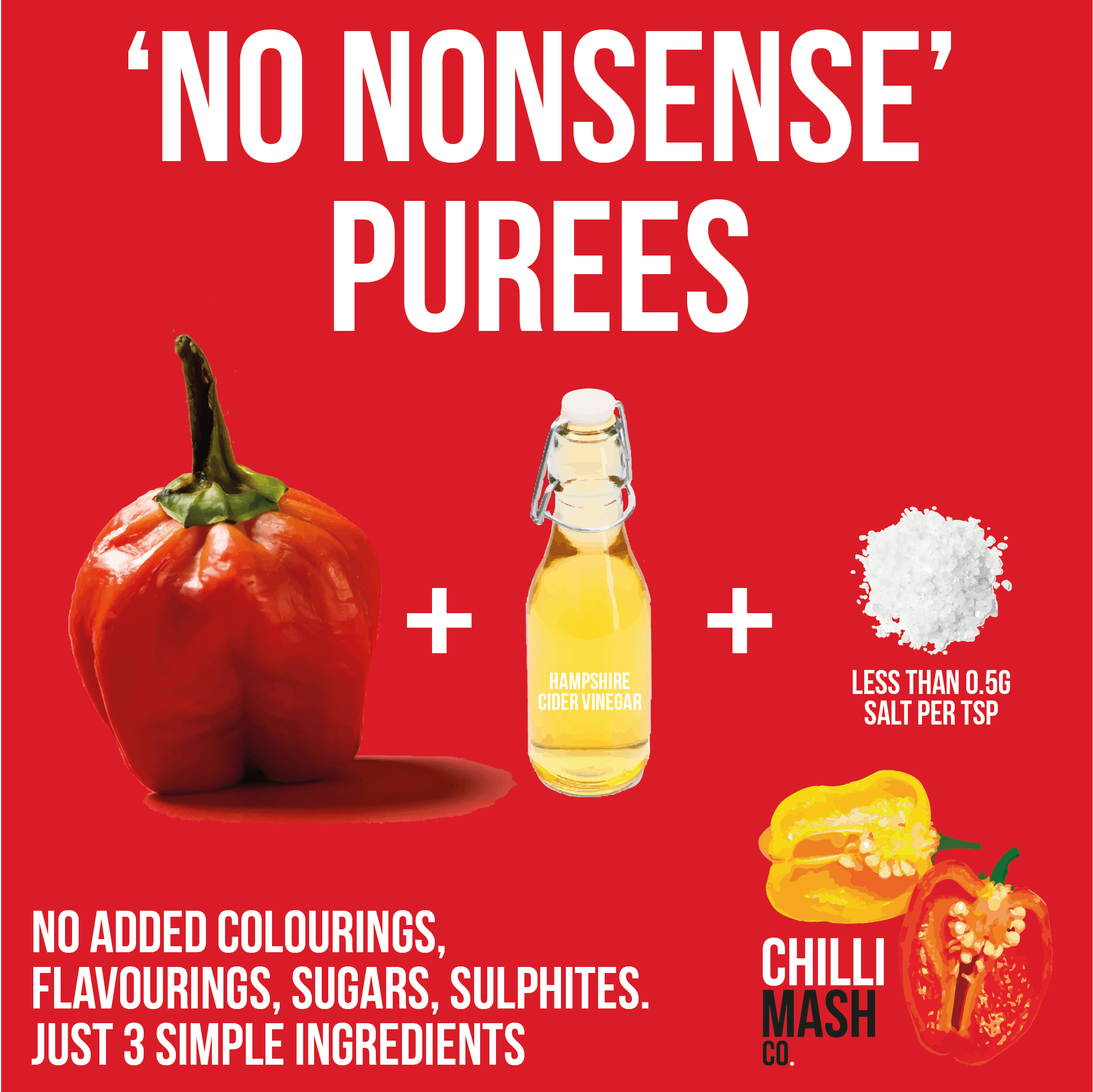 Chilli Mash Company - Wholesale Chili Paste - Scotch Bonnet Chilli Puree | 190g | Chilli Mash Co.5