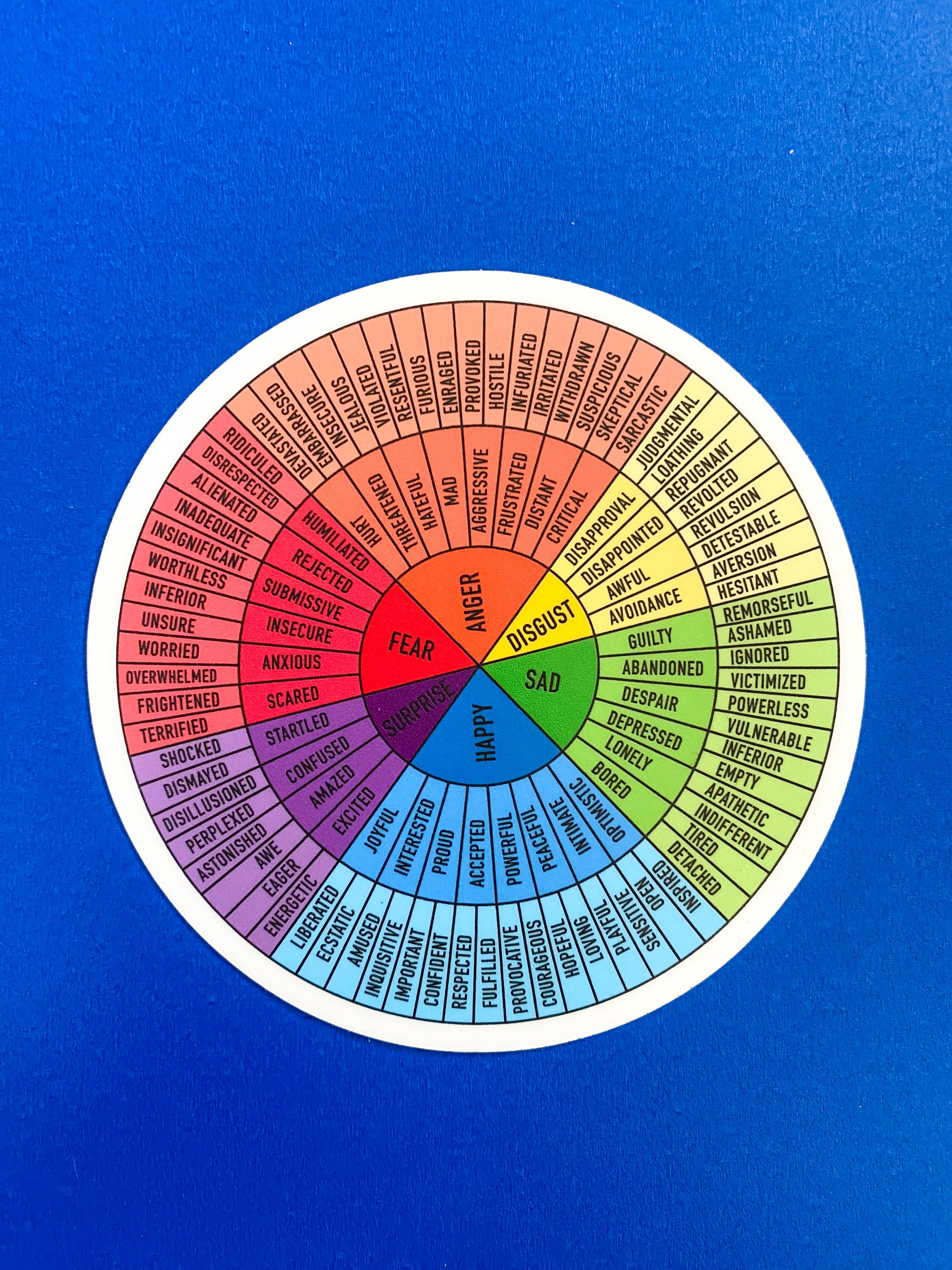 PLENTY - Wholesale Sticker - Sticker Feelings Wheel (Eco-Friendly & USA Made)2