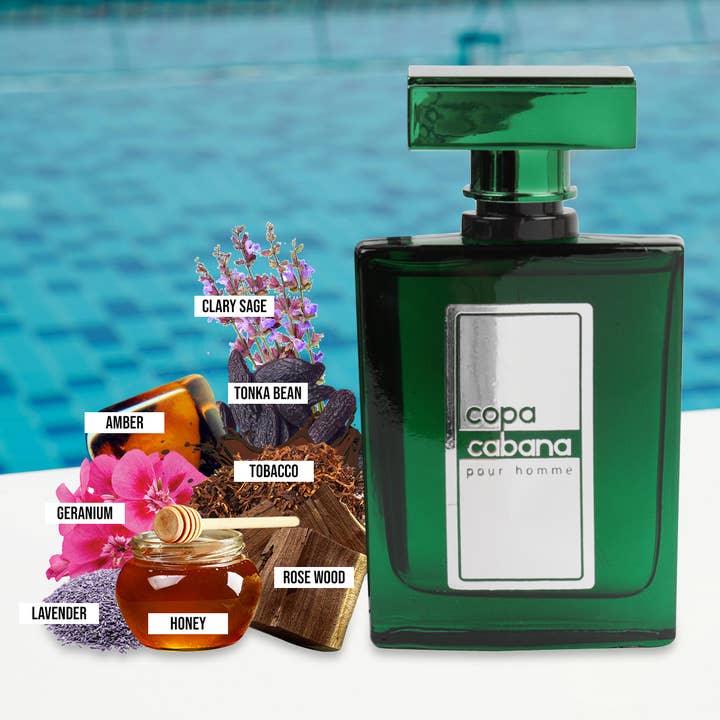 MYS Wholesale Inc - Wholesale Cologne Spray - Copacabana Pour Homme Spray Cologne For Men