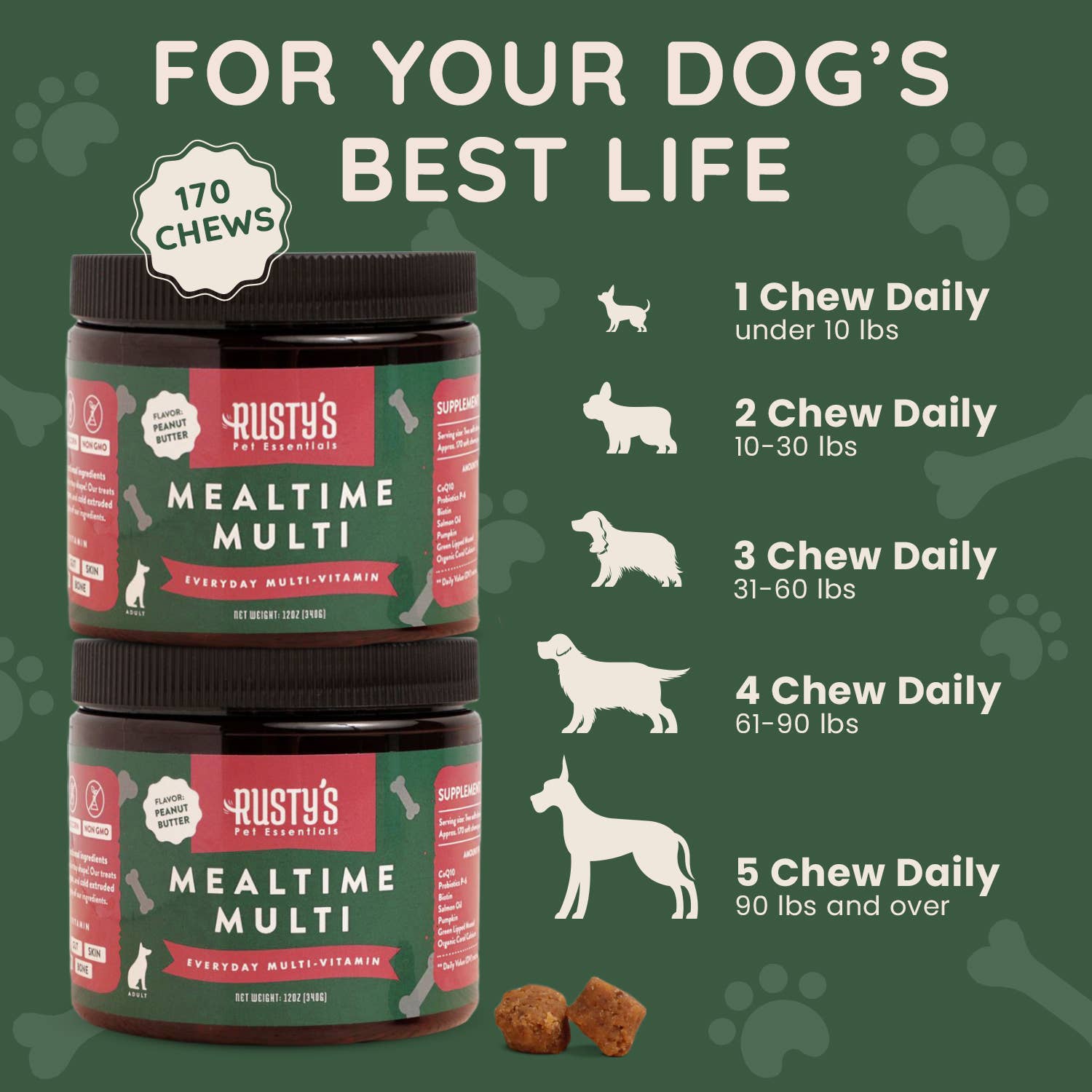 Rusty's Pet Essentials - Wholesale Pet Supplement - Dog - Mealtime Multi - Multivitamin5