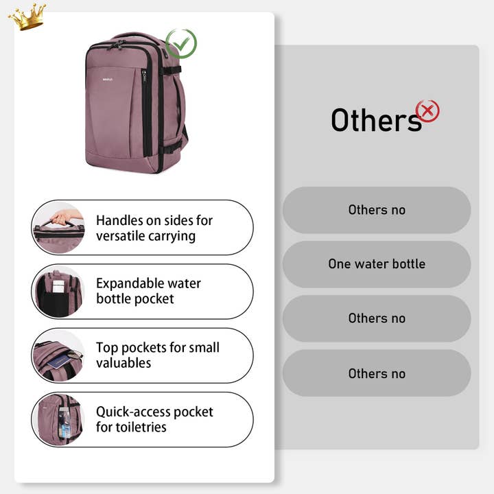 wandf - Wholesale Backpack - Unisex - Personal Item Bag Carry On Backpack with Charging Port18