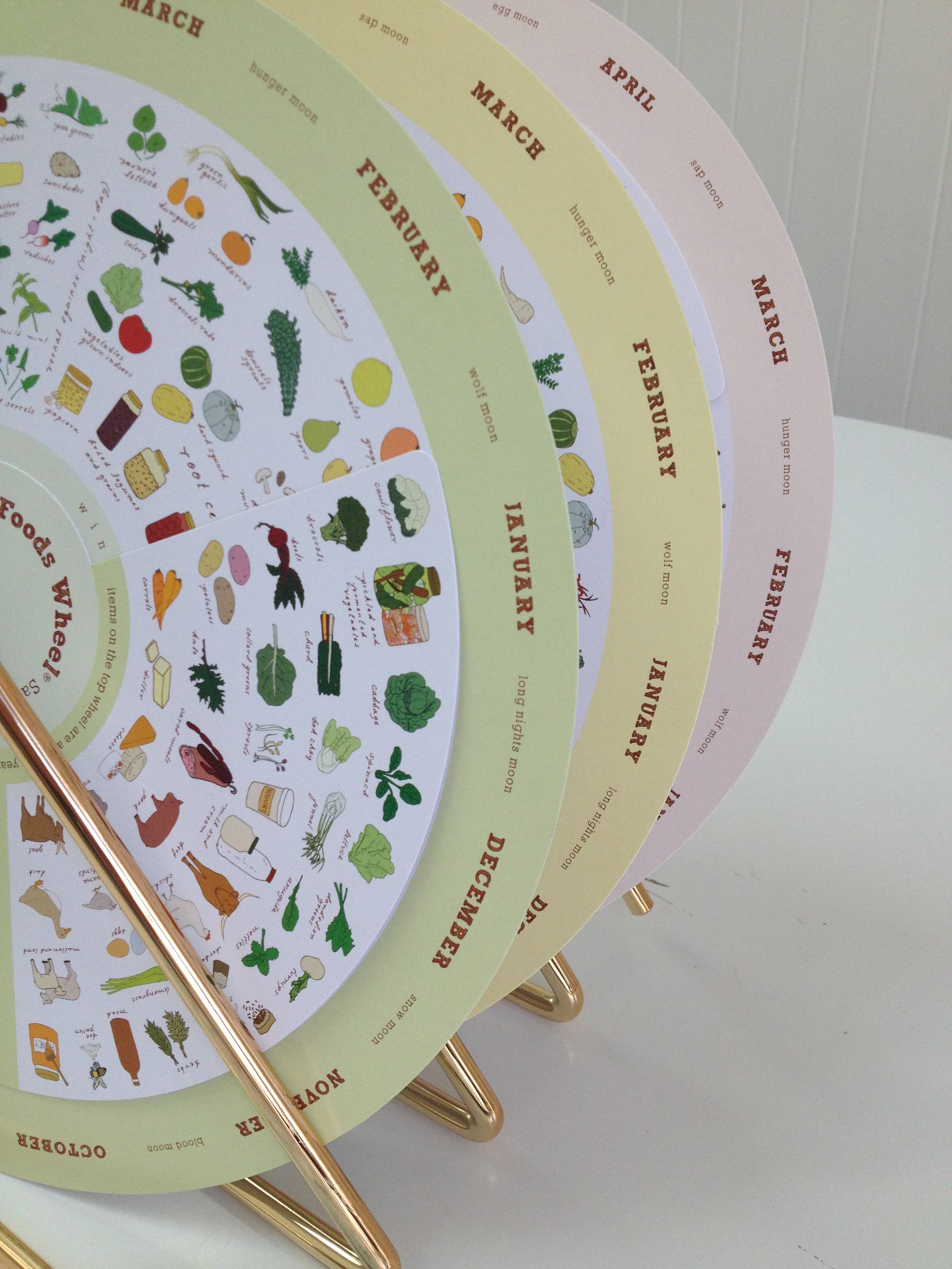 The Local Foods Wheel - Wholesale Cookbooks & Food - San Francisco Bay Area Local Foods Wheel6