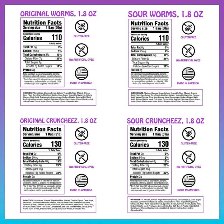 Rotten Candy - Wholesale Retailer Display - Food & Drink - Gummy Worms & Cruncheez Candy Display: GF, Low Sugar7