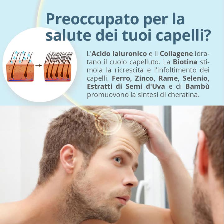 Italian Elite - Wholesale Oral Supplement/Vitamin - Elite Hair Skin Nails and Joints, Men/Women3