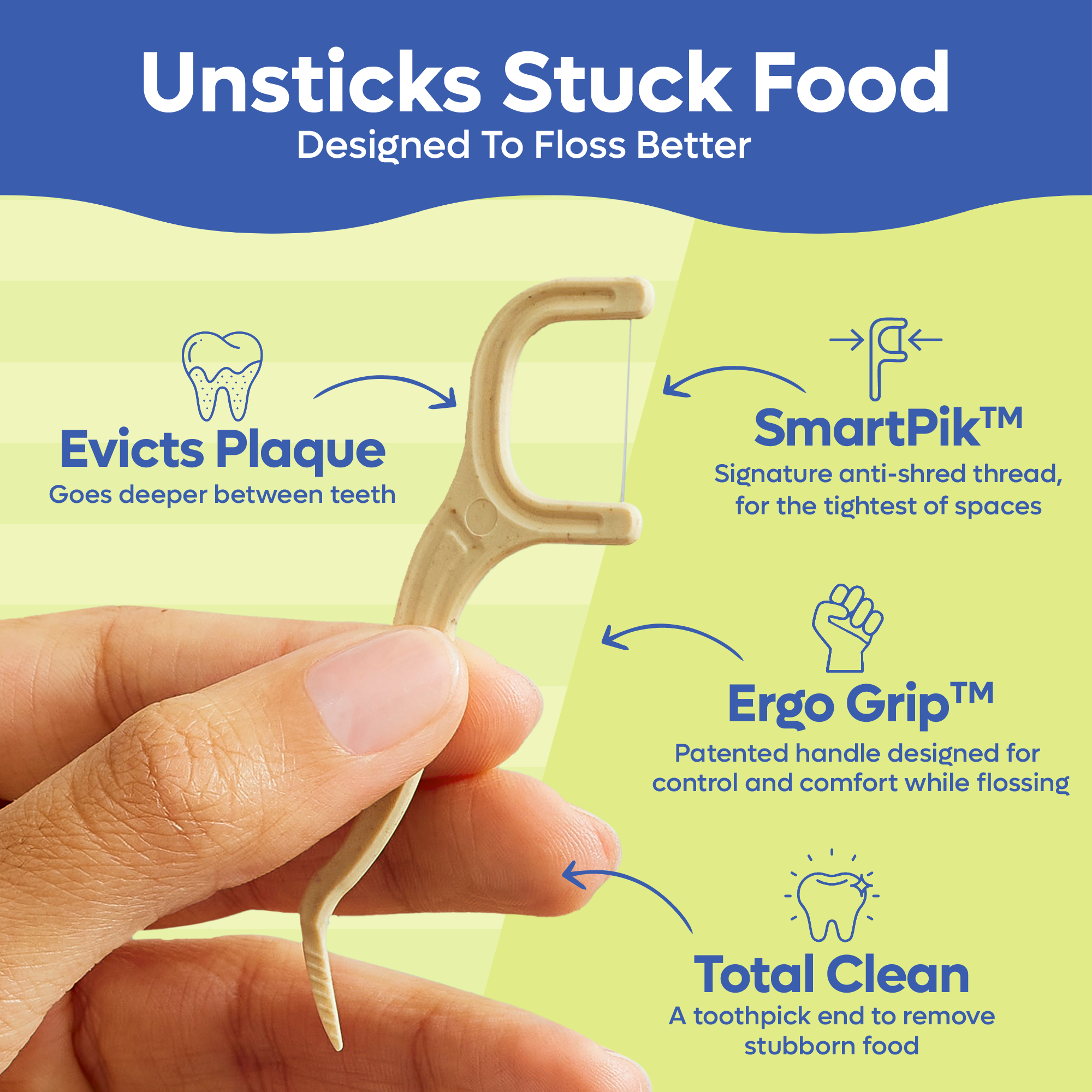 SmartLifEco – Fio dental por atacado – Fios Dentais Individuais Embalados Separadamente - Singles4