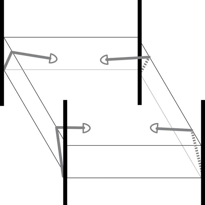 The Montrose Forge – wholesale Sexleksaker – Bondage-sängkit