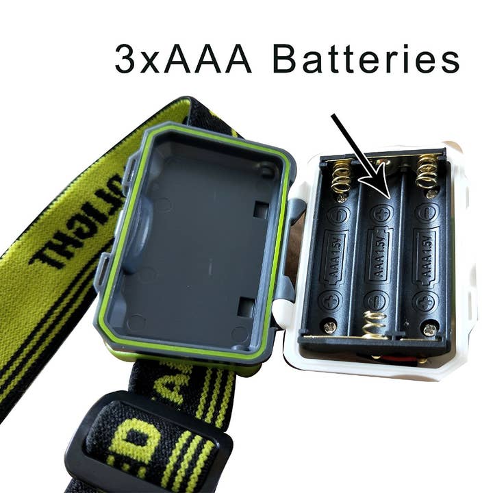 EcoGecko - Wholesale Flashlight - Bolan Bright LED Headlamp Flashlight Headlight - Lightweight