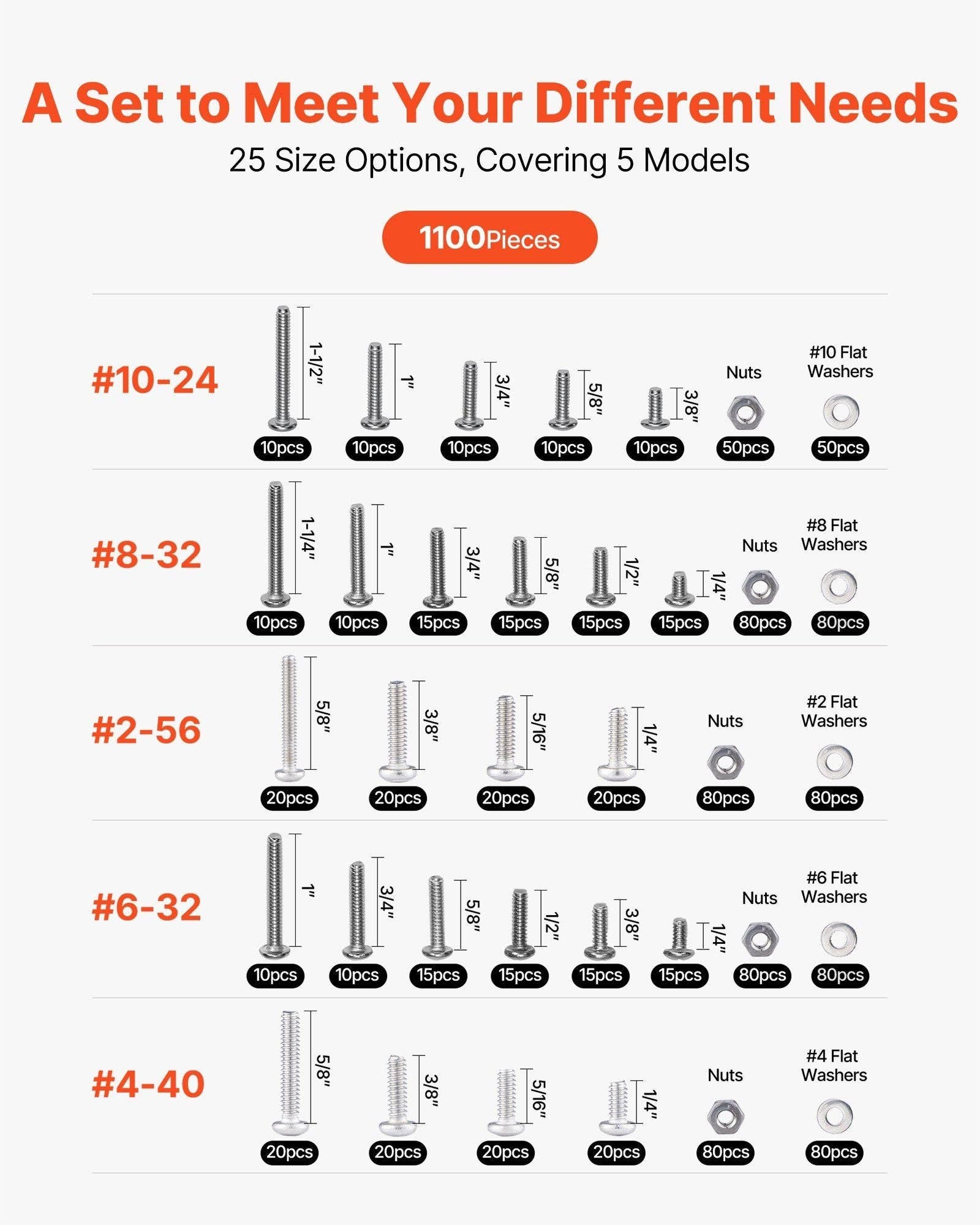 Naomi's Happy Place Shop - Wholesale Craft Tool - 1110 Pcs Bolts Nuts Assortment Kit Imperial Stainless Steel for Furniture1