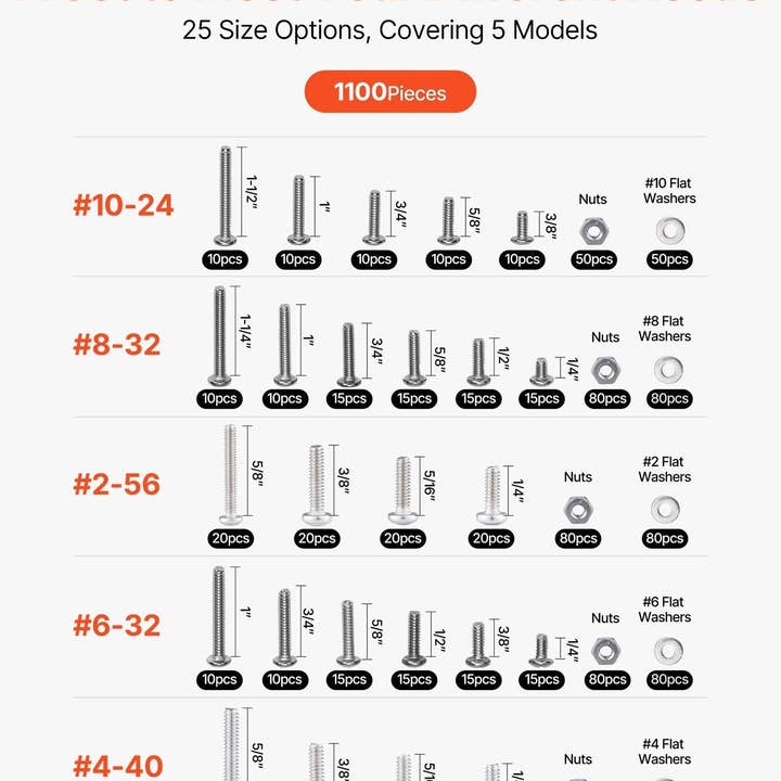 Naomi's Happy Place Shop - Wholesale Craft Tool - 1110 Pcs Bolts Nuts Assortment Kit Imperial Stainless Steel for Furniture1