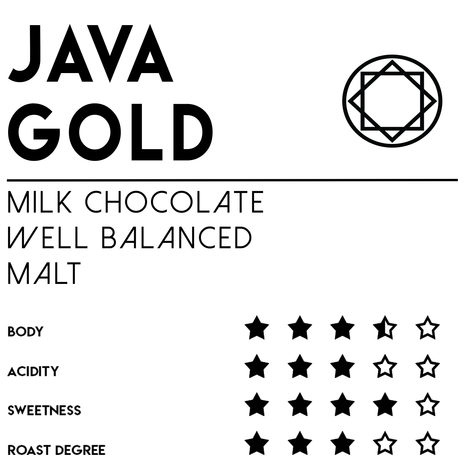 Meebz Coffee Roasters - Wholesale Ground Coffee - Java Gold1