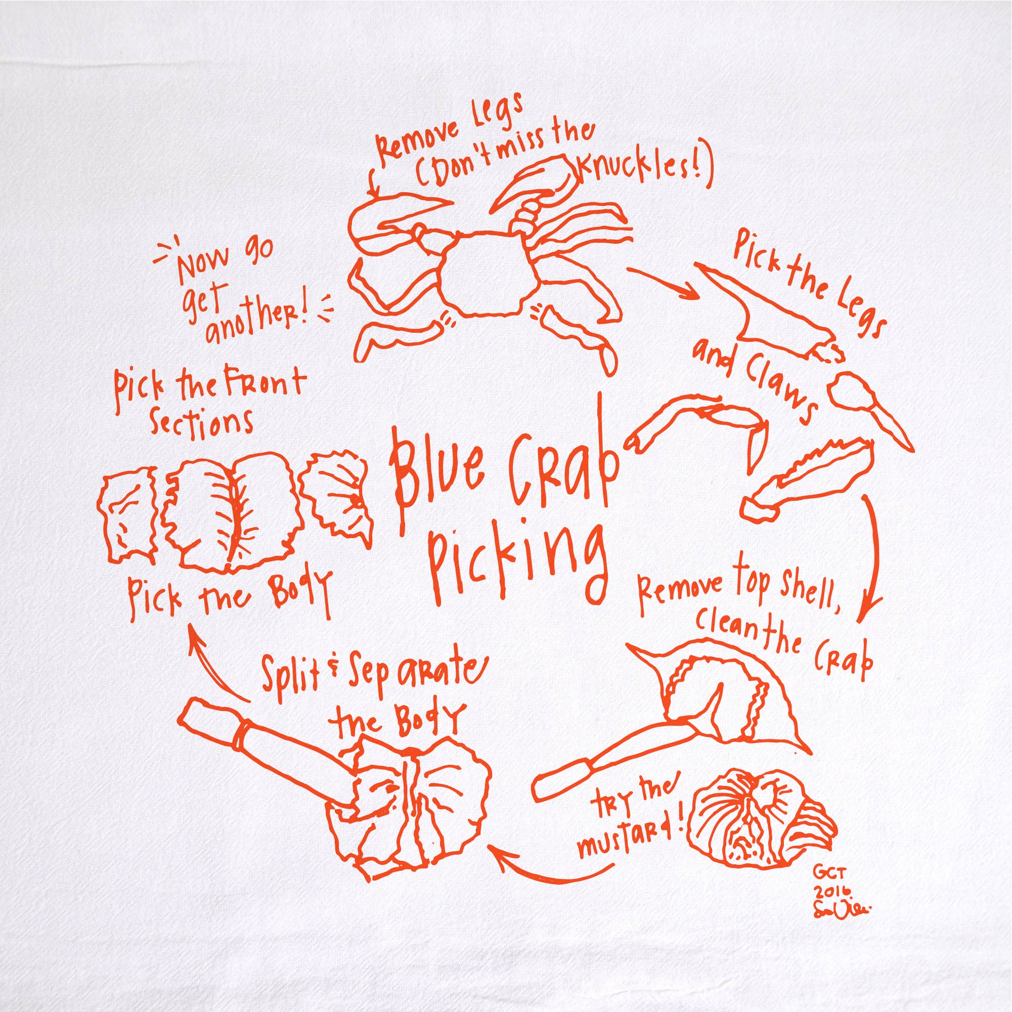 Girls Can Tell - Wholesale Tea Towel - How to Eat Crab Tea Towel | kitchen | flour sack | dish1