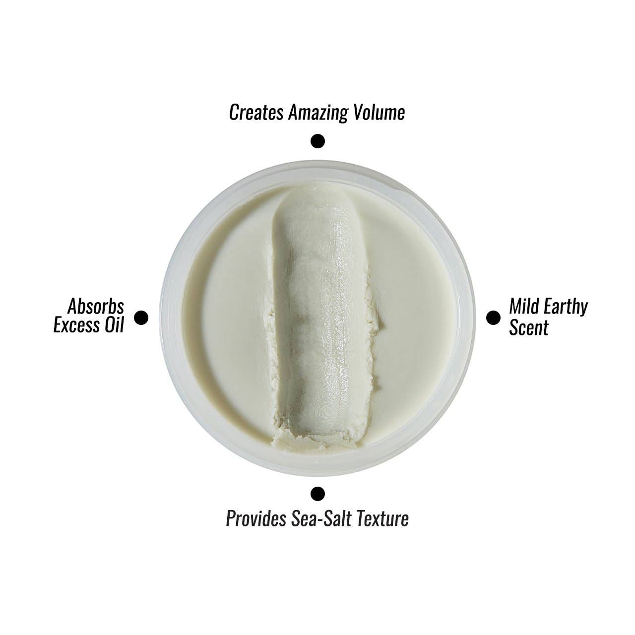 Hanz de Fuko - Wholesale Hair Texture Balm/Paste/Pomade - Quicksand Beachy Textured High-Hold Hair Pomade2