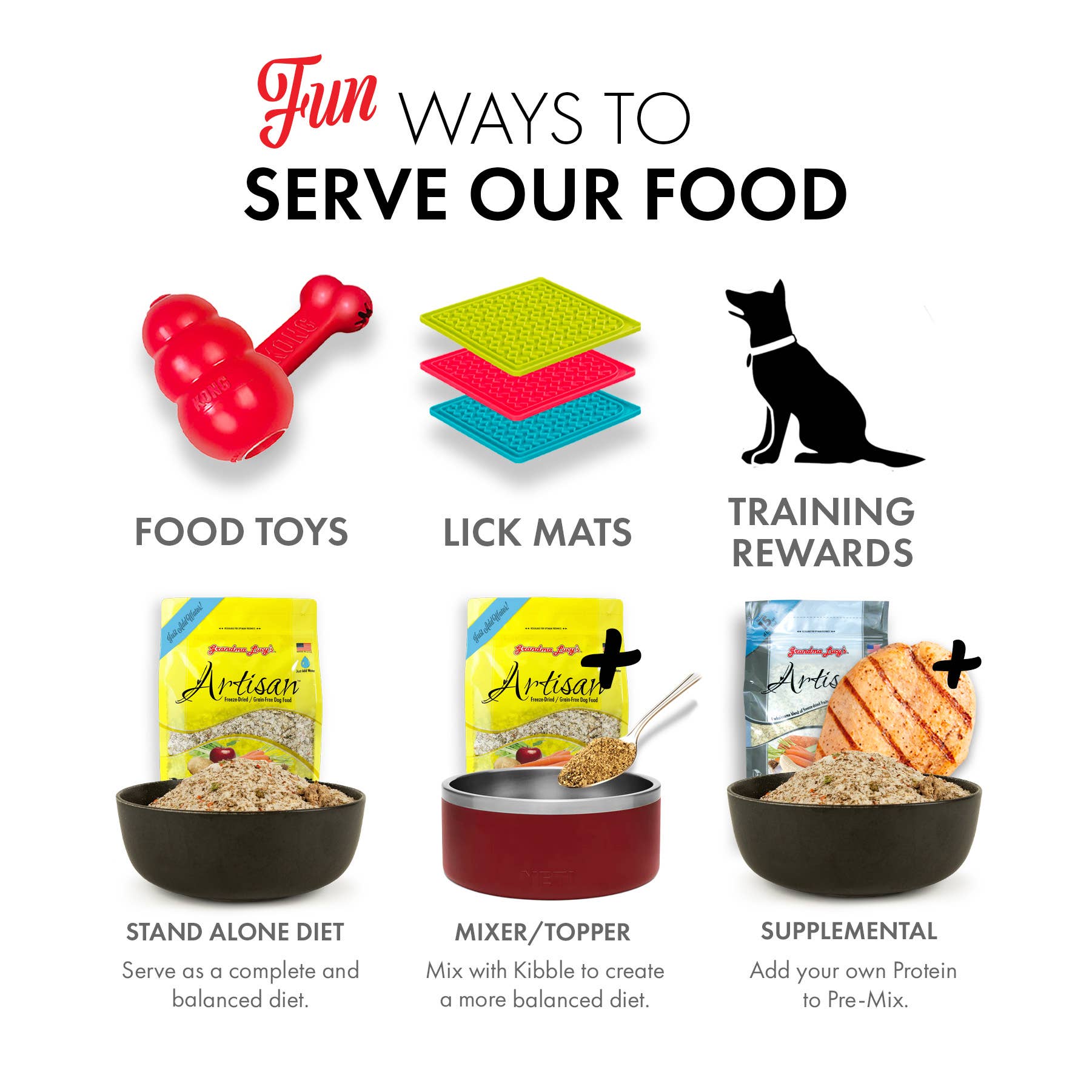 Grandma Lucy's - Vente Nourriture – chien - Nourriture Artisan Poulet pour Chien —4