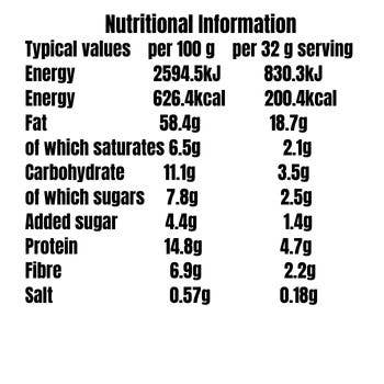 Filthy Fit - Wholesale Nut Butter - Peanut butter with hazelnut and maple syrup 190g3