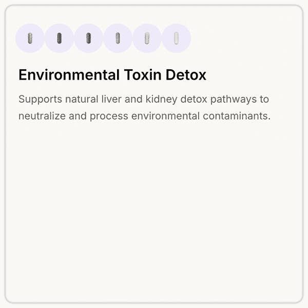 Environmental Toxin Detox Pack with NAC, Alpha Lipoic Acid, Milk Thistle, Soothing Fiber, Vitamin C & Trace Minerals for wholesale by Hello Health
