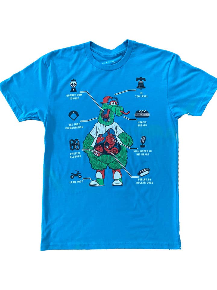 Anatomia de um Monstro de Fuzz por atacado de South Fellini