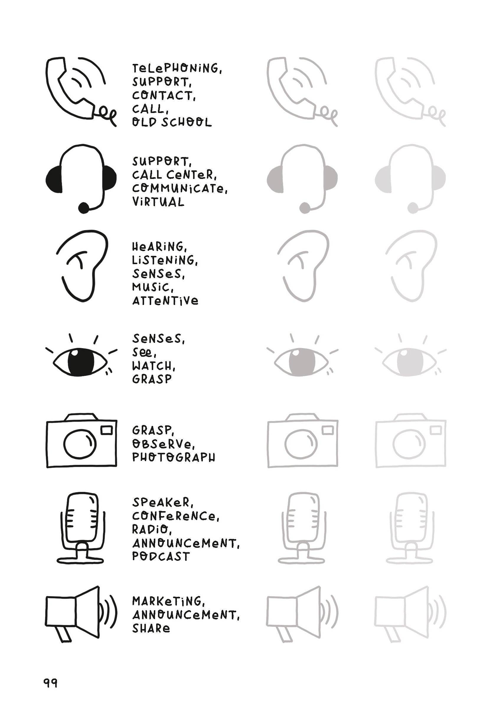 CHANGE JOURNAL - Vendita all'ingrosso Diari/agende - Sketchnote Journal, edizione Leuchtturm1917 - Inglese - Vaniglia/Salvia7